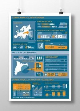 Infografía - Fundación Inlea