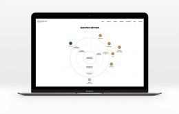 The Value Boosting - Guatman Studio